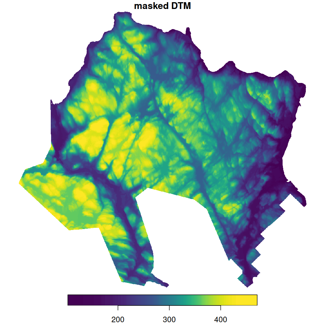 Plots visualizing the regional and masked DTM's
