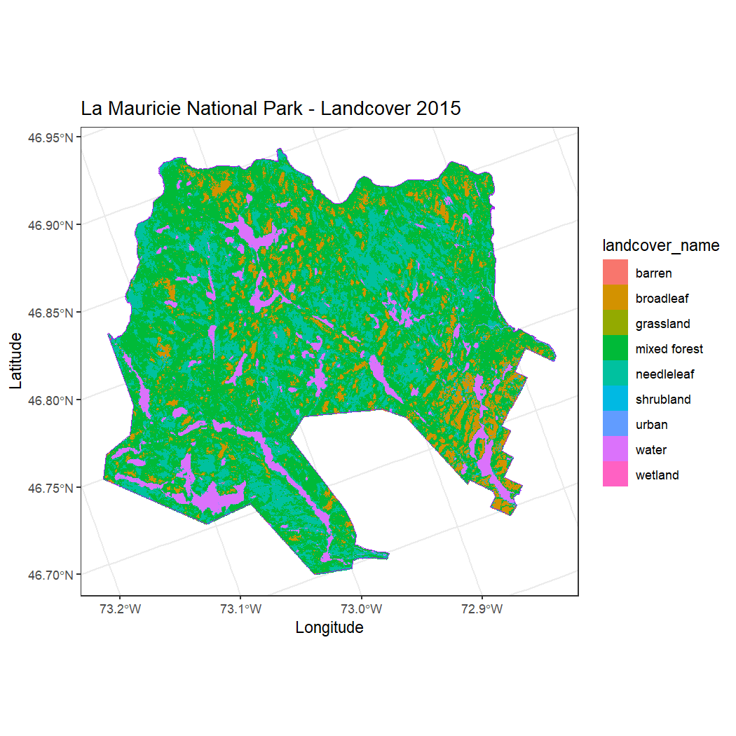 Plot depicts the cropped land cover raster with class labels