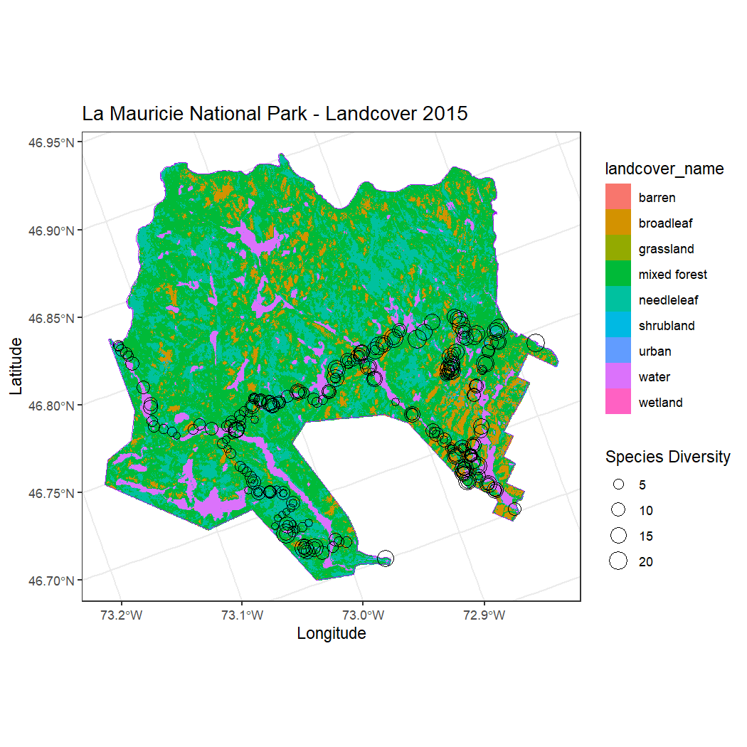 Map depicts species diversity summary points and land cover data in La Mauricie National Park