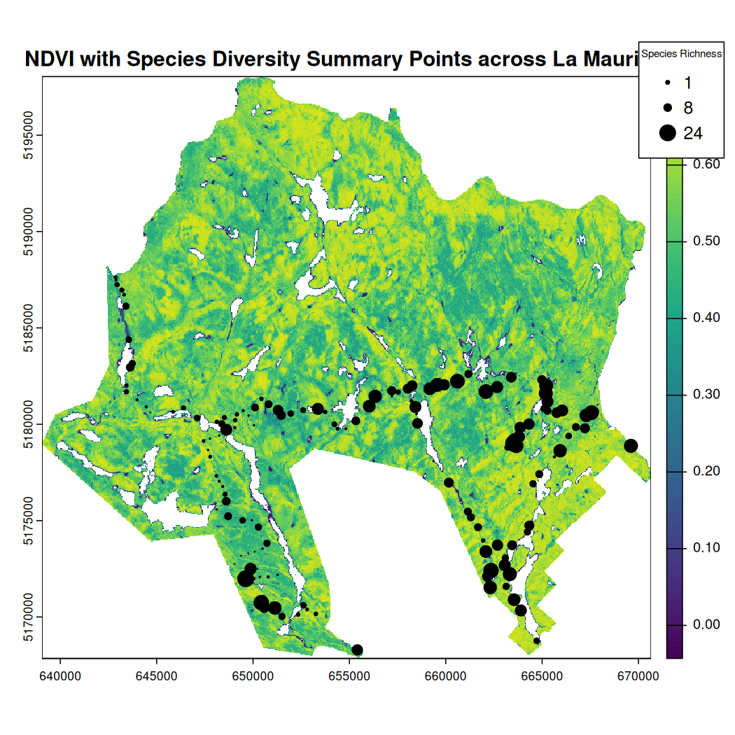 Map depicts species diversity summary points and NDVI values in La Mauricie National Park