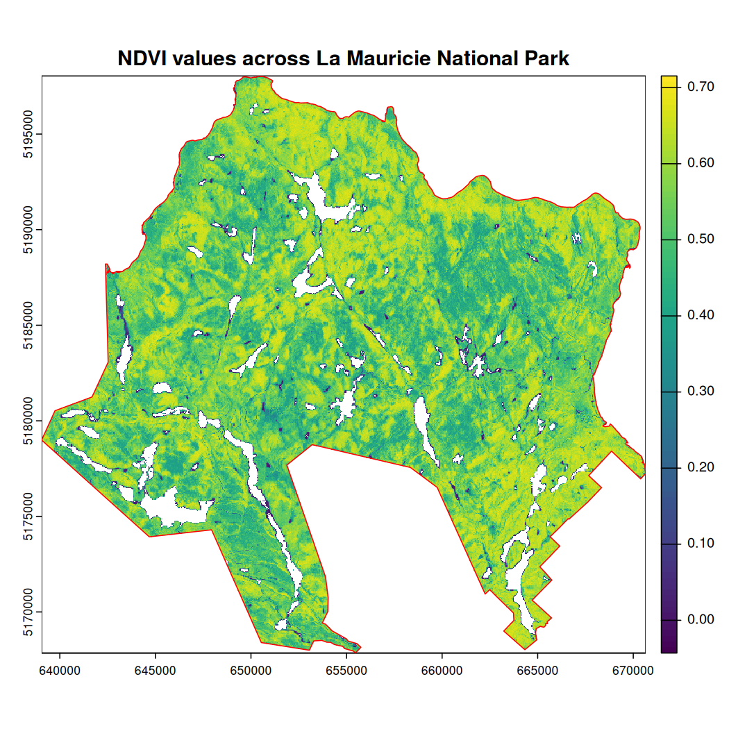 Plot shows the NDVI values within La Mauricie park.
