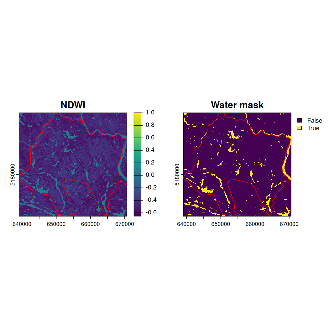 Plot shows the Normalized Difference Water Index distribution and water mask for La Mauricie.